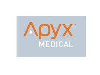 Apyx Medical Apyx Medical