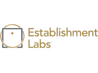 Establishment Labs Establishment Labs