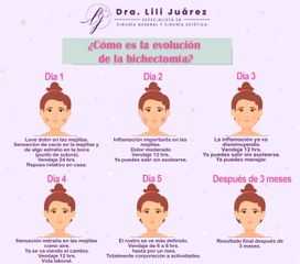 Dra. Zuleyma Lili Juarez Gutierrez