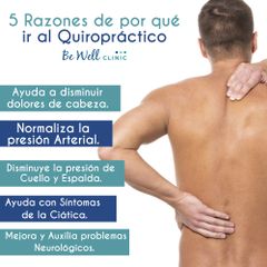 Quiropráctico | Be Well Clinic